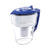 Philips 2.5L UF Water Pitcher (AWP2950/03)